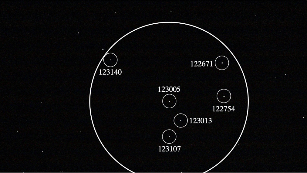 Star identification