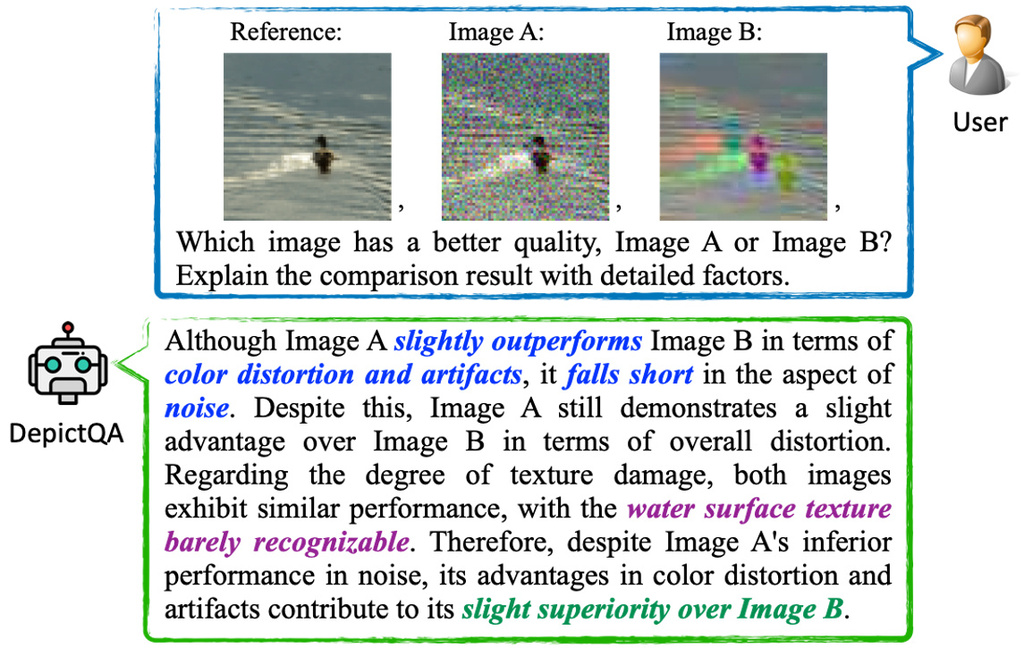 DepictQA